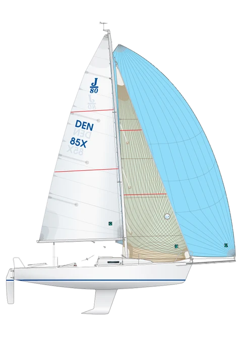 Sail plan of the J/80